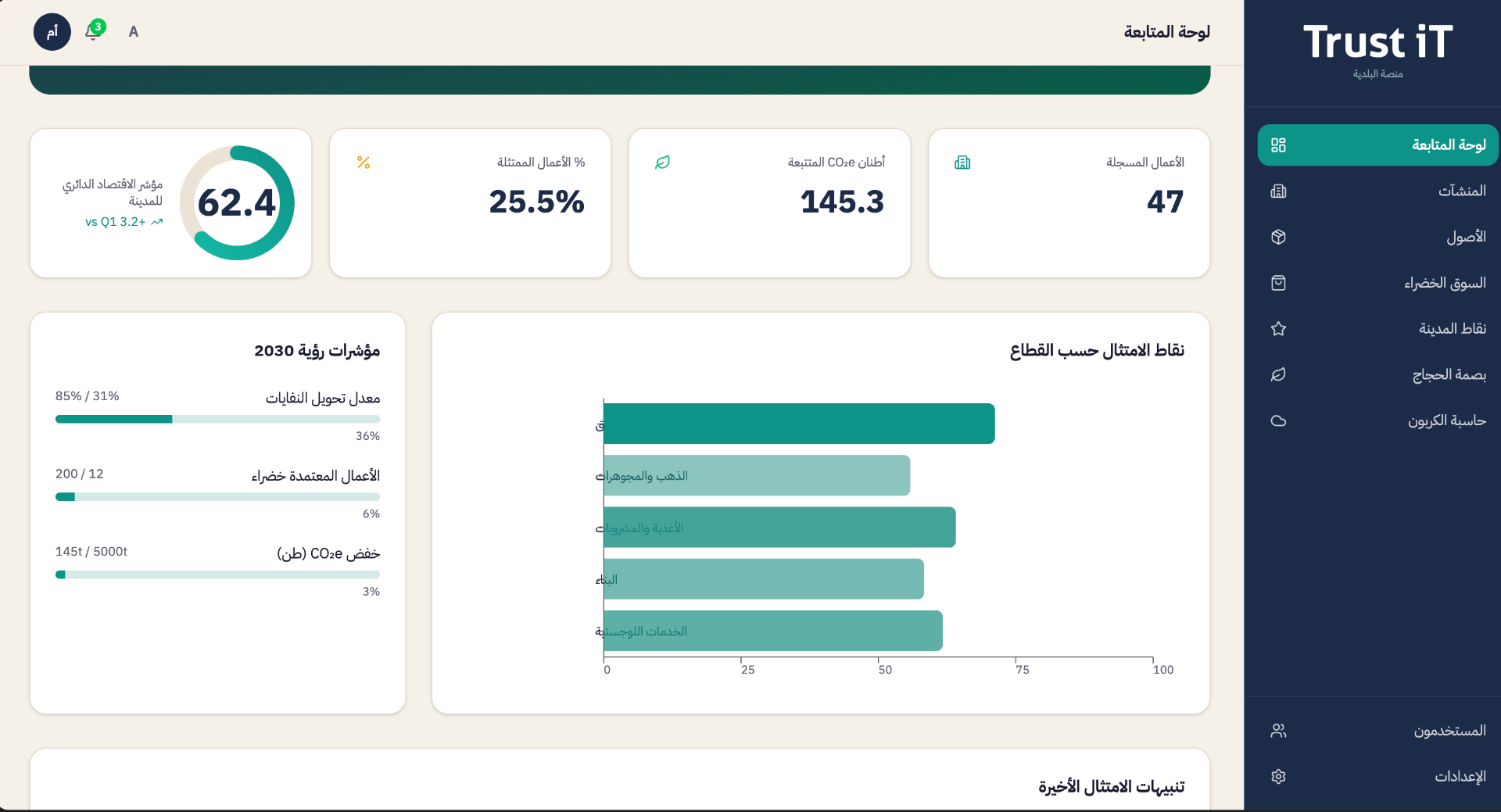 منصة الاستدامة البيئية