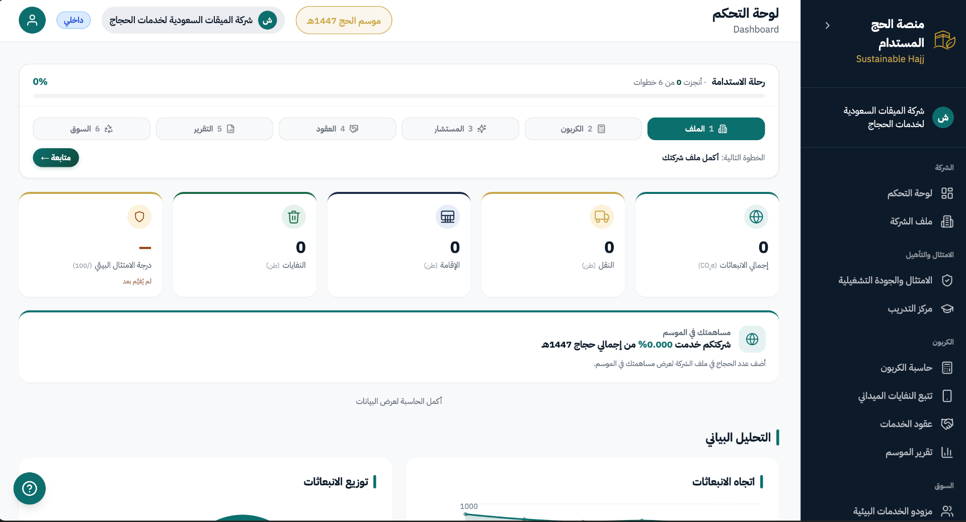 منصة الحج المستدام